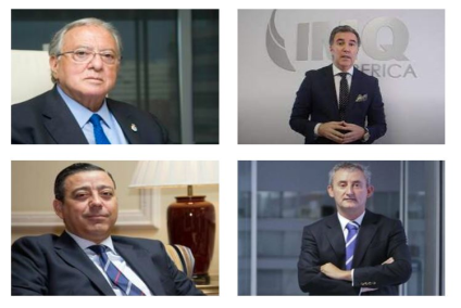 personalidades 2021